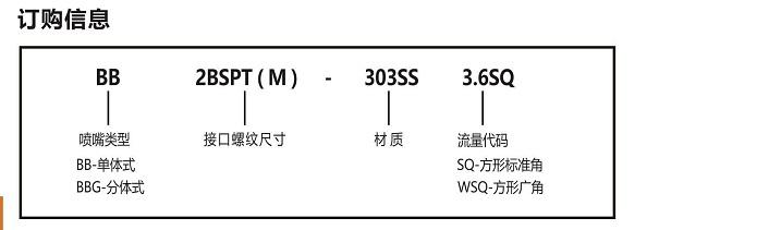 廣角<a href='http://www.wjlongda.cn/shixinzhuipenzui/' target='_blank'><u>實(shí)心錐噴嘴</u></a>
