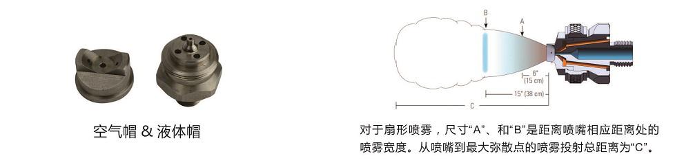 扇形壓力式空氣<a href='http://www.wjlongda.cn/kongqiwuhuapenzui/' target='_blank'><u>霧化噴嘴</u></a>