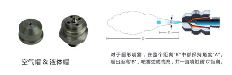 壓力式內(nèi)混合空氣<a href='http://www.wjlongda.cn/kongqiwuhuapenzui/' target='_blank'><u>霧化噴嘴</u></a>
